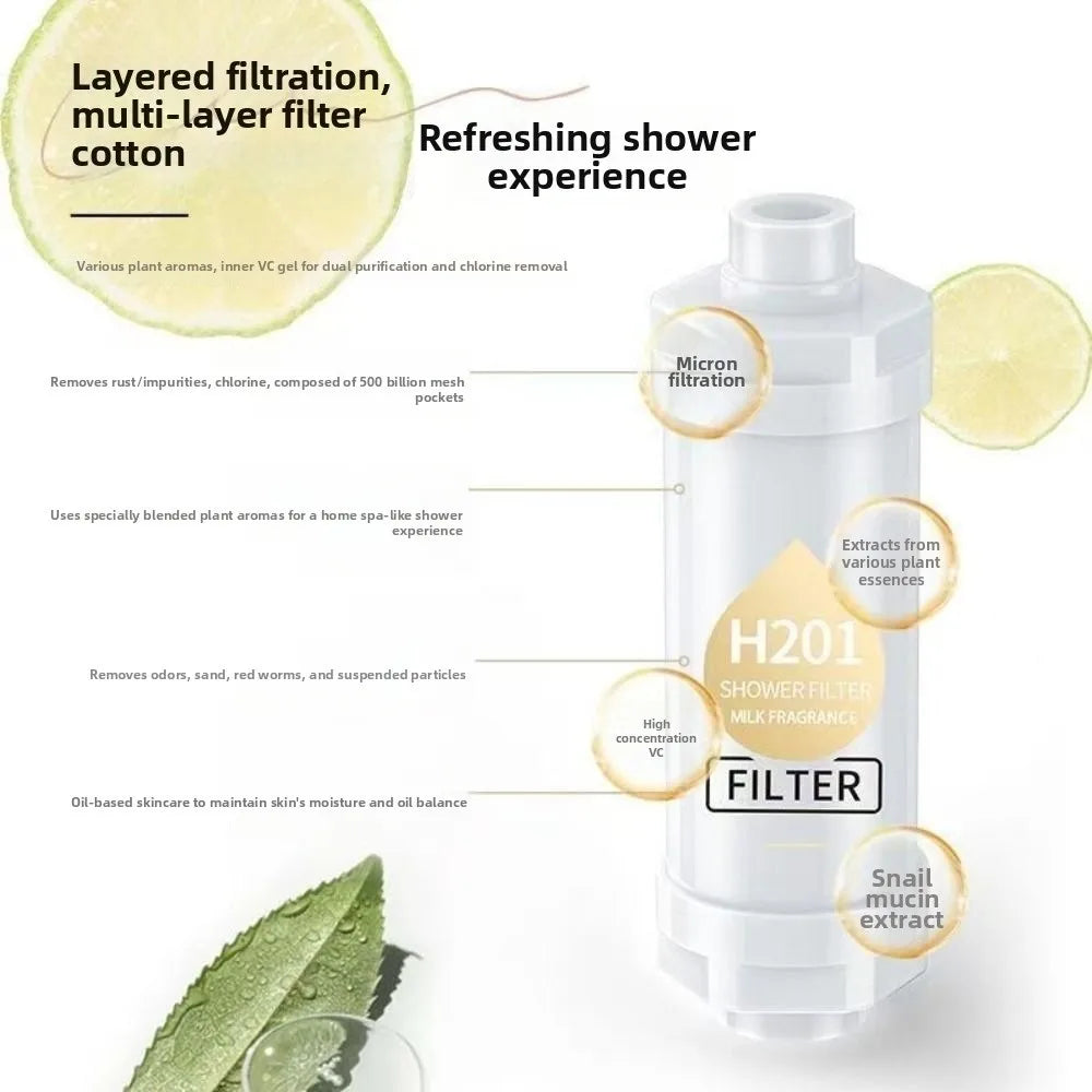 🍊 Vitamin C Spa Shower